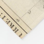 Die Türkei 5 2 Fleecedecke (Ecke)