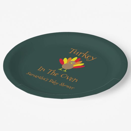 Die Türkei im Ofen Pappteller (Schrägansicht)