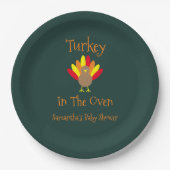 Die Türkei im Ofen Pappteller (Vorderseite)