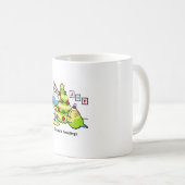 Die Twitter-Chubby-Budgies der Saison Kaffeetasse (VorderseiteRechts)