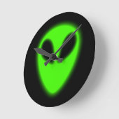 Die Uhr der grünen Alien (Winkel)