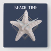 Die Uhr der Nautikmuscheln (Vorderseite)