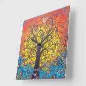 Die Uhr des Lebens (Winkel)