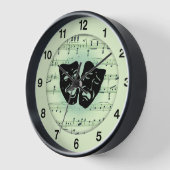 Die Uhr für grüne Musik und Theatermasken (Winkel)