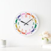 Die Uhr lernen - Spaß in der Sonne (Zuhause)