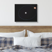 Die Uhrmacherbahn eines Triple-Star-Systems Leinwanddruck (Insitu (Schlafzimmer))