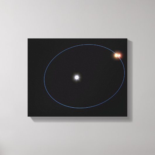 Die Uhrmacherbahn eines Triple-Star-Systems Leinwanddruck (Vorderseite)