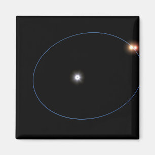 Die Uhrmacherbahn eines Triple-Star-Systems Magnet