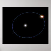 Die Uhrmacherbahn eines Triple-Star-Systems Poster (Vorne)