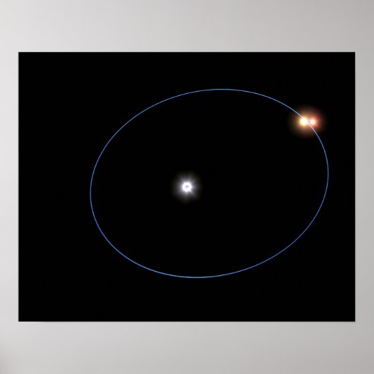 Die Uhrmacherbahn eines Triple-Star-Systems Poster (Vorne)