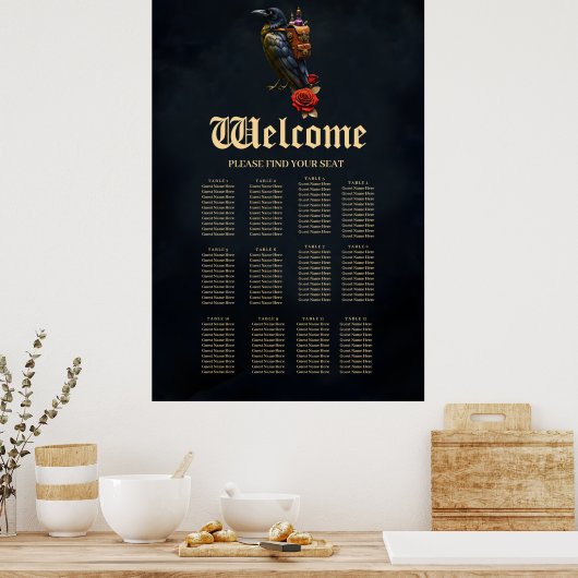 Die Uhrwerkslieferung des Raben Poster (Küche)