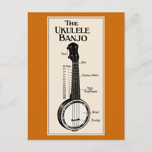 Die ukulele-Banjo-Postkarte Postkarte (Vorderseite)
