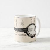 Die Ukulele Banjo Tasse (VorderseiteRechts)