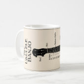 Die Ukulele Banjo Tasse (Vorderseite Links)