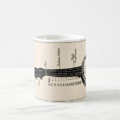 Die ukulele-Banjo-Tasse Kaffeetasse (Mittel)