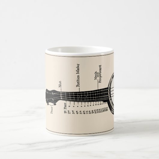 Die ukulele-Banjo-Tasse Kaffeetasse (Mittel)