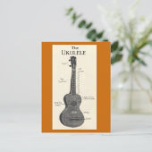 Die Ukulele-Postkarte Postkarte (Stehend Vorderseite)