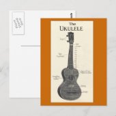 Die Ukulele-Postkarte Postkarte (Vorne/Hinten)