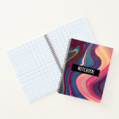 Die ultimative Sammlung von Notebooks Notizblock (Innenseite)