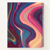 Die ultimative Sammlung von Notebooks Notizblock (Rückseite)