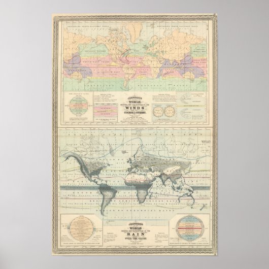 die Umlaufbahn der Winde Poster (Vorne)