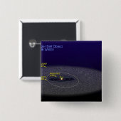 Die Umlaufbahn des binären Kuiper-Belt-Objekts Button (Vorne & Hinten)