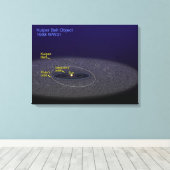 Die Umlaufbahn des binären Kuiper-Belt-Objekts Leinwanddruck (Insitu (Holzboden))