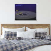 Die Umlaufbahn des binären Kuiper-Belt-Objekts Leinwanddruck (Insitu (Schlafzimmer))