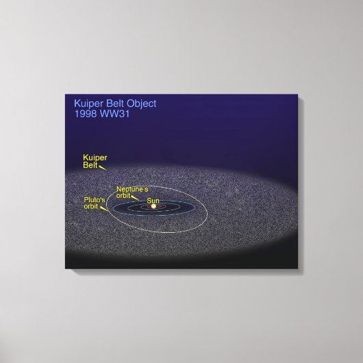 Die Umlaufbahn des binären Kuiper-Belt-Objekts Leinwanddruck (Vorderseite)