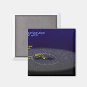 Die Umlaufbahn des binären Kuiper-Belt-Objekts Magnet (Vorderseite/Rückseite)