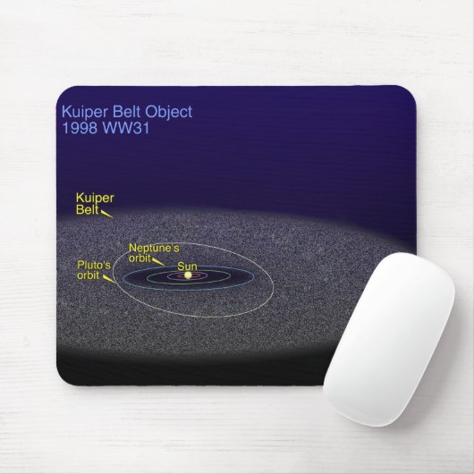 Die Umlaufbahn des binären Kuiper-Belt-Objekts Mousepad (Mit Mouse)