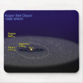 Die Umlaufbahn des binären Kuiper-Belt-Objekts Mousepad (Vorne)
