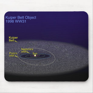 Die Umlaufbahn des binären Kuiper-Belt-Objekts Mousepad