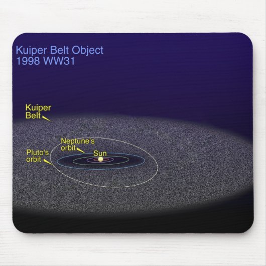 Die Umlaufbahn des binären Kuiper-Belt-Objekts Mousepad (Vorne)