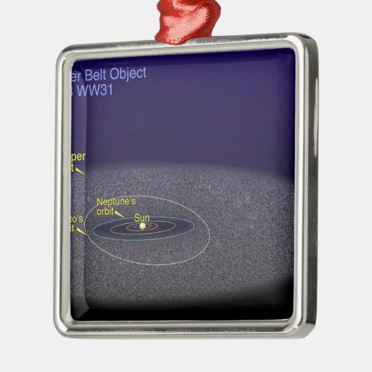 Die Umlaufbahn des binären Kuiper-Belt-Objekts Ornament Aus Metall (Links)