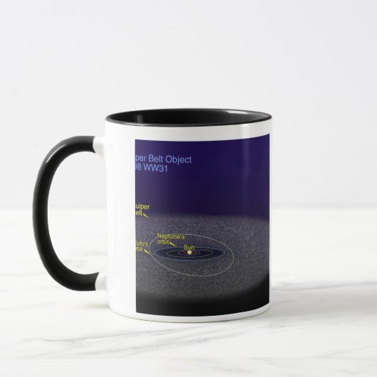 Die Umlaufbahn des binären Kuiper-Belt-Objekts Tasse (Links)