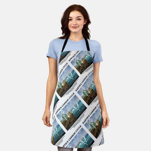 Die Umwelt der Erdkunde im Kohlenstoffkreislauf Schürze (Getragen)