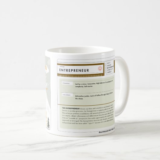 Die Unternehmer-Urform Kaffeetasse (VorderseiteRechts)