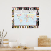 Die uralten Kulturen der Welt in Gefahr Poster (Küche)