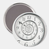 Die ursprüngliche Droste-Spirale-Uhr Magnet (Vorderseite/Rückseite)