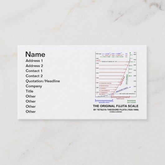 Die ursprüngliche Fujita Skala durch Tetsuya Visitenkarte (Vorderseite)