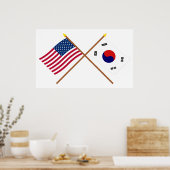 Die USA und Südkorea überquerten die Fahnen Poster (Küche)