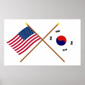 Die USA und Südkorea überquerten die Fahnen Poster (Vorne)