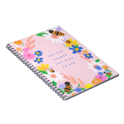 Die Veränderung Notizblock (Rechte Seite)