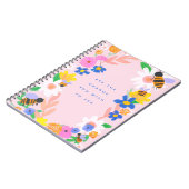 Die Veränderung Notizblock (Linke Seite)