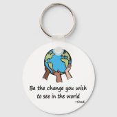 Die Veränderung Schlüsselanhänger (Vorderseite)