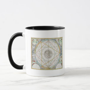 Die Verbindung der Planeten Tasse