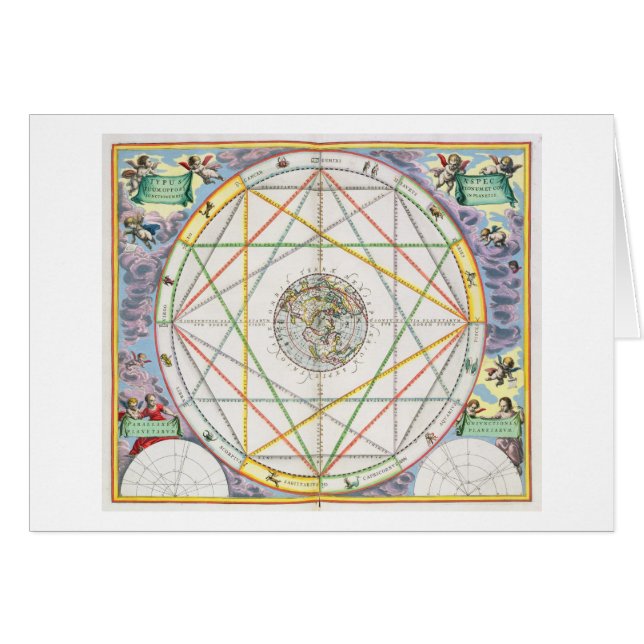 Die Verbindung der Planeten, 'vom Celestia (Vorderseite (Horizontal))