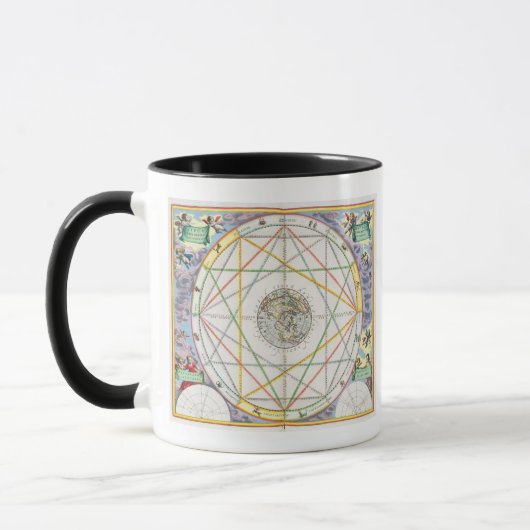 Die Verbindung der Planeten, 'vom Celestia Tasse (Links)