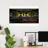 Die Vergewaltigung, die Prophezeiung widerspiegelt Poster (Heimbüro)